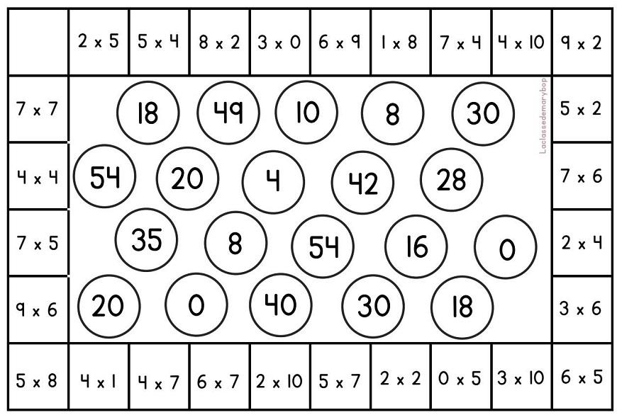 Игра Бинго для изучения умножения
