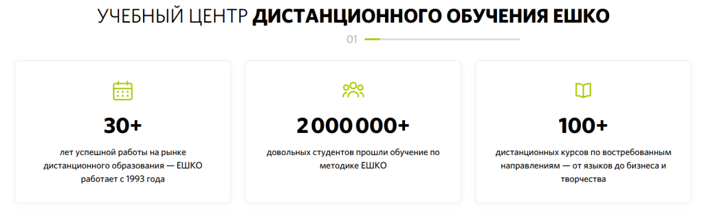 Лучшие курсы бухгалтера с нуля - ЕШКО