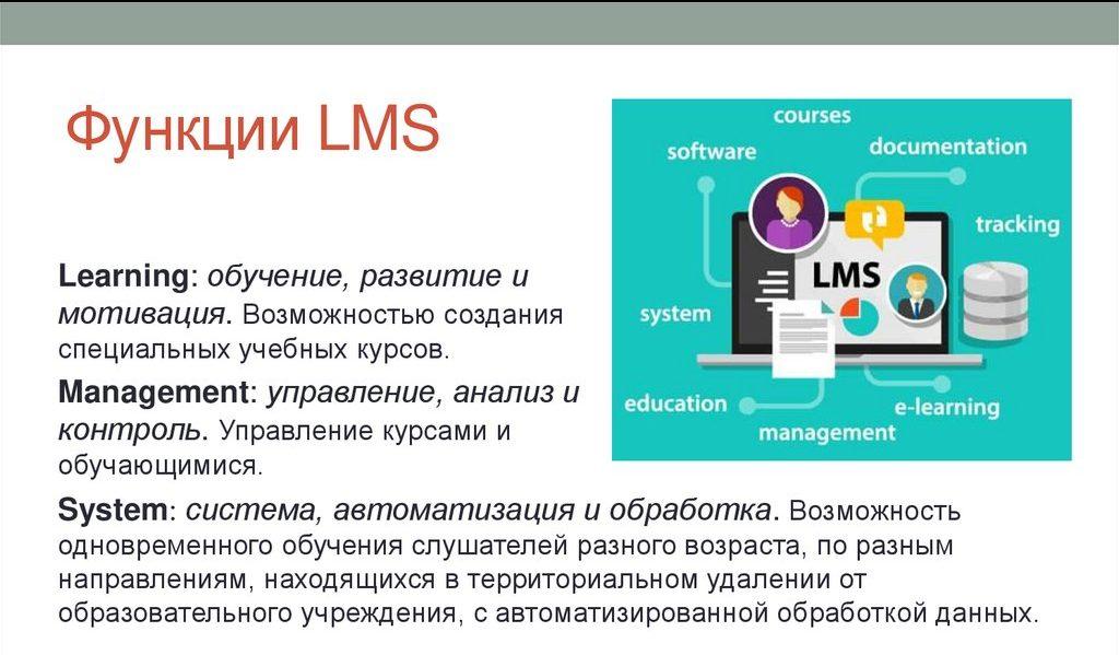 Топ-10 лучших LMS-систем для онлайн школ и компаний