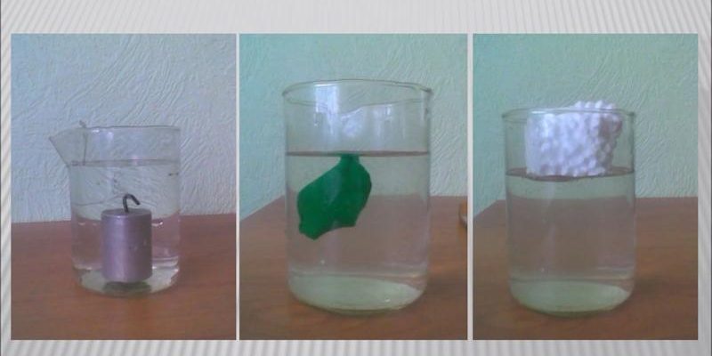 Эксперименты с водой для детского сада 