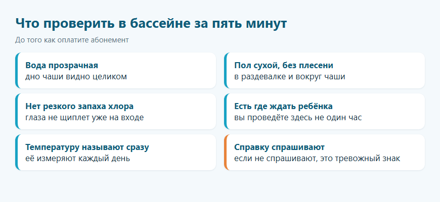 Чек-лист проверки детского бассейна: шесть пунктов для родителей