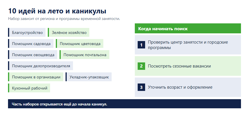 10 идей летней работы для подростков и три шага поиска сезонной подработки
