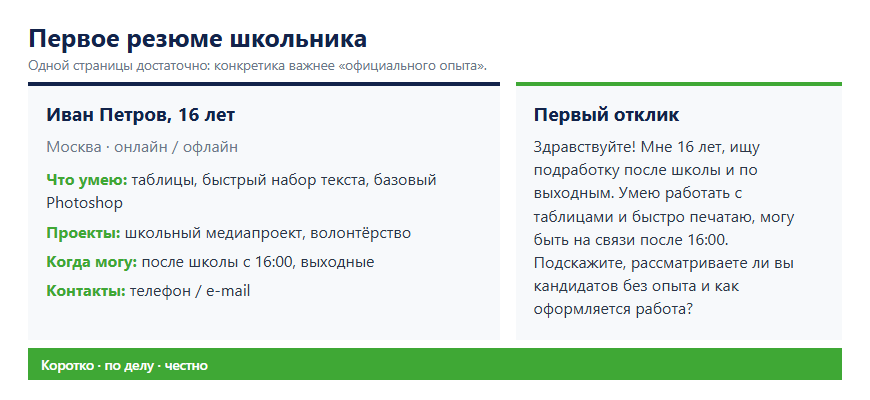Пример первого резюме школьника и короткого отклика на вакансию