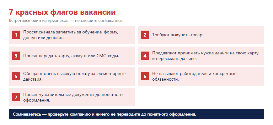 Памятка: 7 красных флагов вакансии для подростка