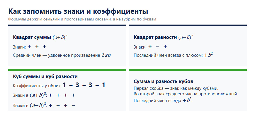 Как запомнить знаки и коэффициенты в формулах сокращённого умножения