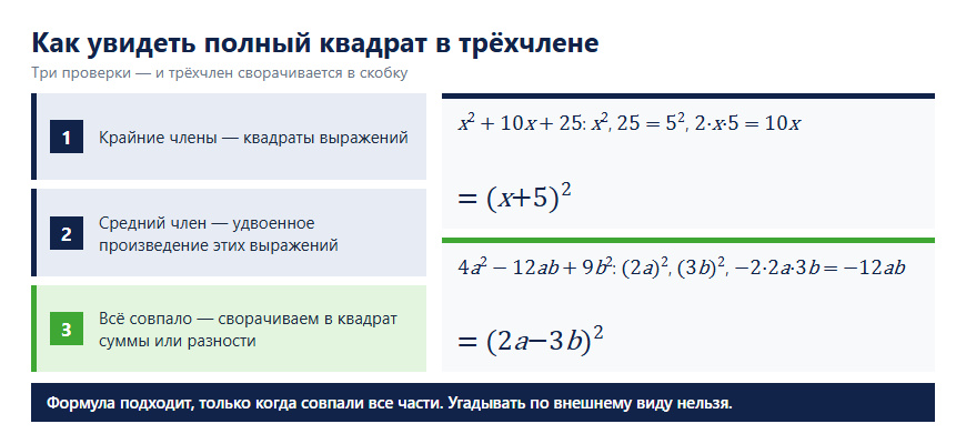 Как узнать полный квадрат в трёхчлене: три проверки на примерах