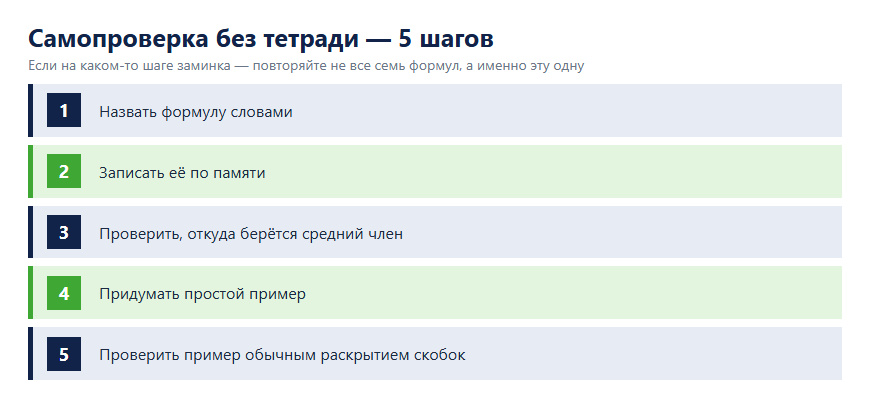 Самопроверка без тетради: 5 шагов, чтобы закрепить формулу сокращённого умножения