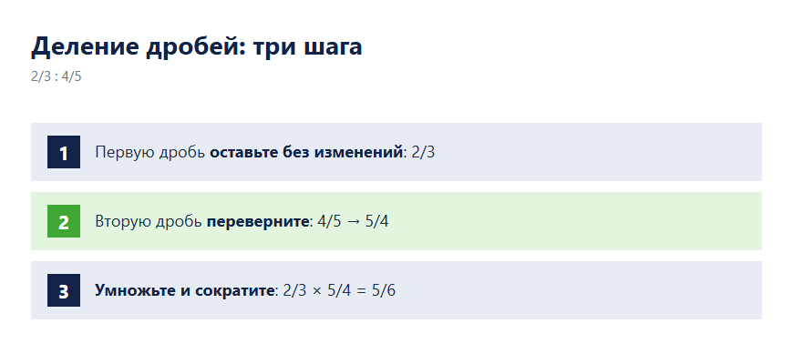 Три шага деления обыкновенных дробей