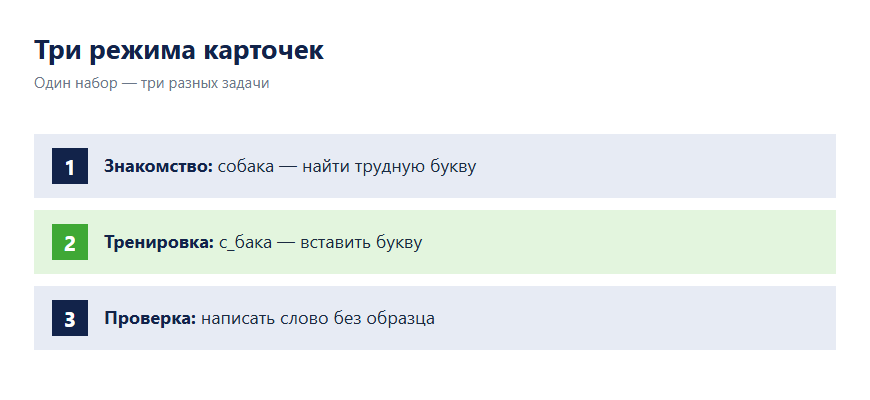 Три способа заниматься по карточкам со словарными словами