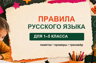 Правила русского языка для 1–5 класса: таблицы и примеры