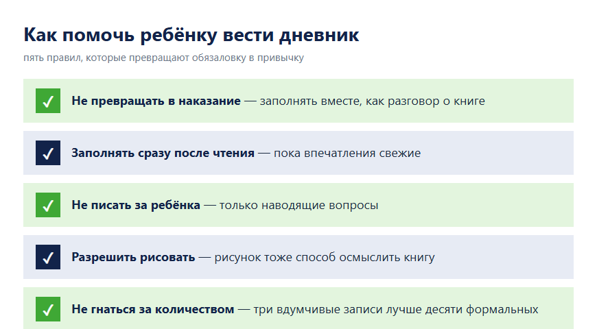 Памятка: пять правил, как помочь ребёнку вести читательский дневник