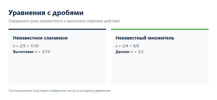 Обратные действия для решения уравнений с дробями