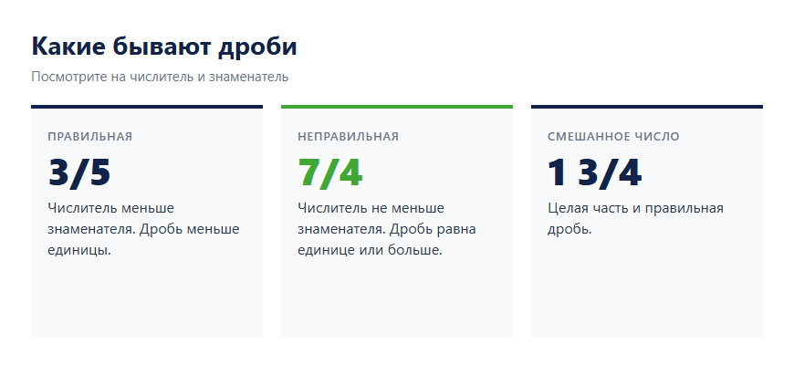 Правильная, неправильная и смешанная дроби с примерами