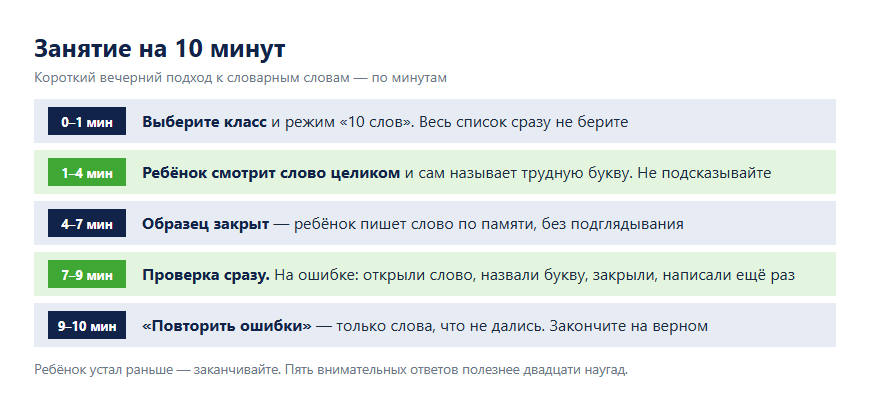 Памятка: занятие со словарными словами на десять минут